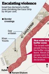 The buffer zone declared by Israel.