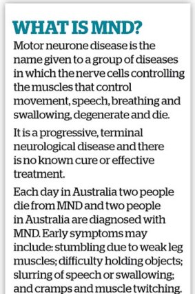 What is MND?