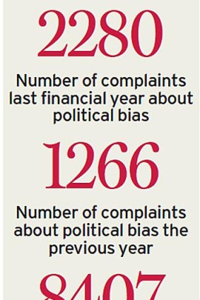 Despite the rise in complaints, the compliments continue to outweigh them.