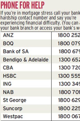 Source: Australian Bankers' Association.