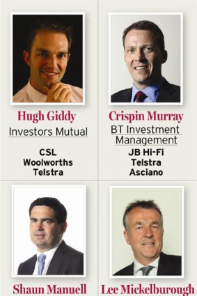 Good bet ... mining company Rio Tinto earned favour with three of our six experts.