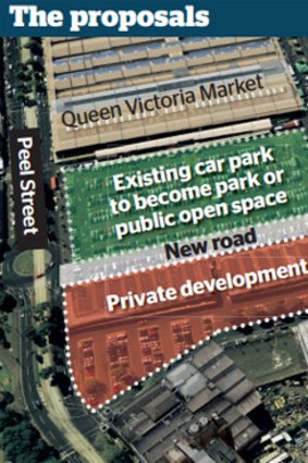 Plans for the Queen Victoria Market redevelopment.
