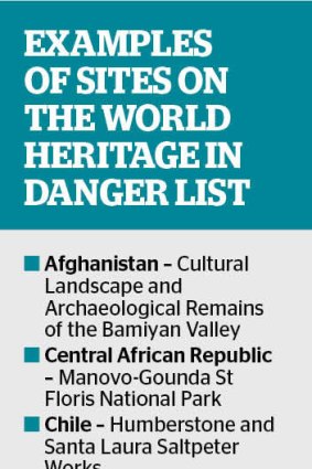 Examples of sites on the World Heritage in danger list.