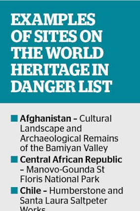 Examples of sites on the World Heritage in danger list.