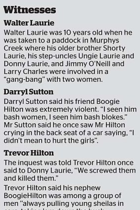 Witnesses at the inquest into the deaths of Wendy Joy Evans and Lorraine Ruth Wilson.