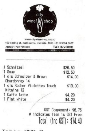 Receipt for lunch with Tom Gleeson at the City Wine Shop.