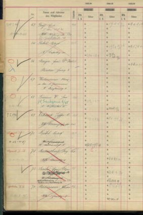 A handout photo released by the Wiener Philharmoniker (Vienna Philharmonic) shows a page of its membership registry book with the crossed names of Jewish musicians of the orchestra during WWII.