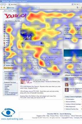 A heat map of a Yahoo home page showing where eyes fall on the page.