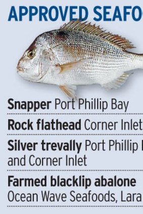 Species that are fished sustainably in Victoria.