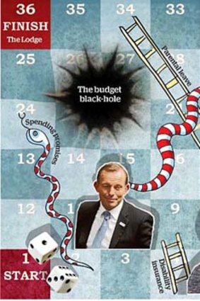 Snakes and ladders: Potential policy winners and losers.