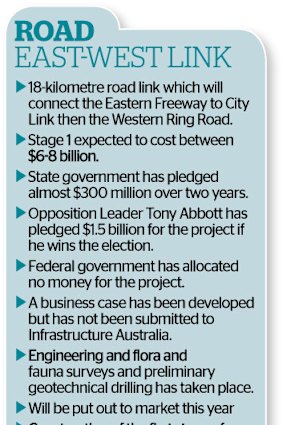 The details of the East-West Link and the Melbourne Metro Tunnel.