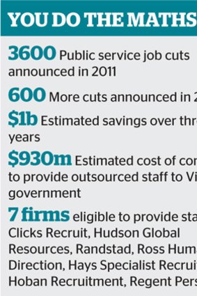 State government's cuts and savings.