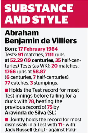 De Villiers is a run machine.