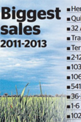 A developing trend... VicRoads has made 50 land sales in the past two years.