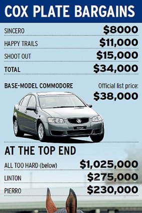 Cox Plate bargains.