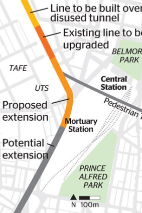 Unused: The section of track that runs between Railway Square and the Mortuary Station is about 800 metres long.