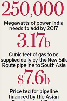 The numbers on an India/Nepal power grid.