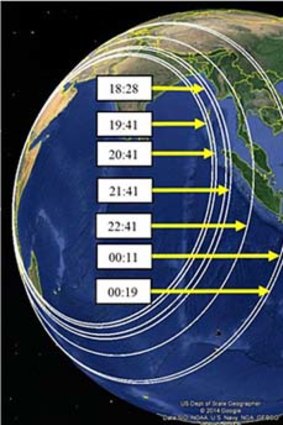 MH370 timing (UTC) with corresponding rings arrowed.