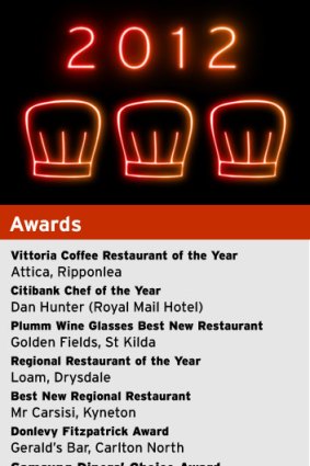 <i>The Age Good Food Guide 2012</i> award winners.