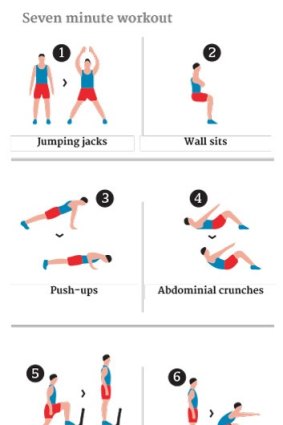 7-Minute Workout