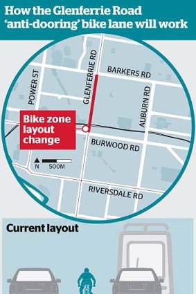 How the Glenferrie Road 'anti-dooring' bike lane will work.