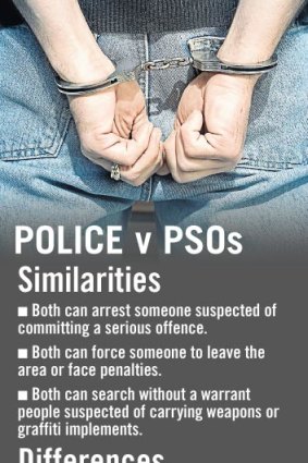 Protective services officers V Police officers