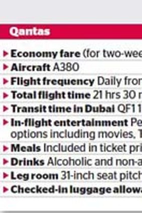 High price flyers: Qantas flights to London are 51 per cent more expensive than those offered by China Southern.