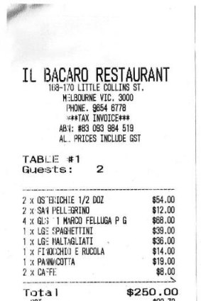 The bill please: Receipt for lunch at Il Bacaro.