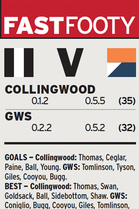 Collingwood Greater Western Sydney