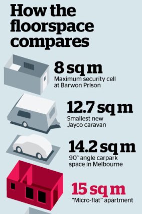 It's a squeeze... it's not quite prison, but it's not that far off.