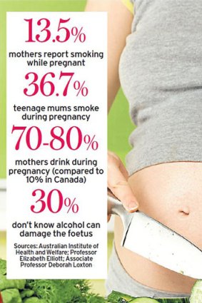 Mixed message ... Expectant mothers are deluged by do's and don'ts.