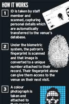 fingerprints