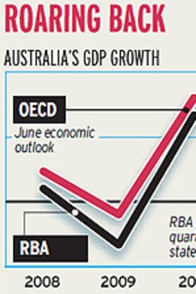 Australia is set to soar out of its economic downturn.