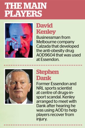 Key people and substances in the AFL drug crisis.