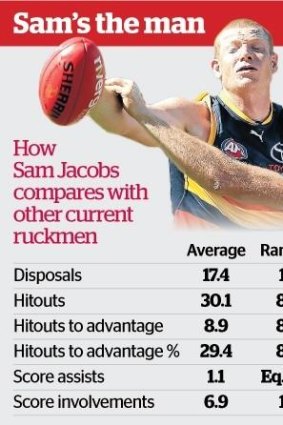 'The work by ruckmen is underrated.'