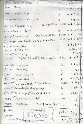 Evidence: The ledger of bets placed by Tandy that was produced in court.