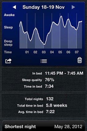 A screenshot of Sleep Cycle alarm clock for iPhone.
