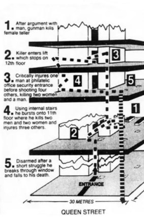 The path taken by the killer, Frank Vitkovic, in the course of his rampage.