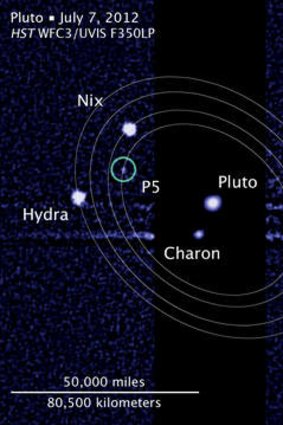 This NASA image shows the five moons in their orbits around Pluto.
