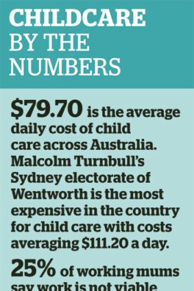 Many parents say the high cost of childcare means they're effectively working for no money.
