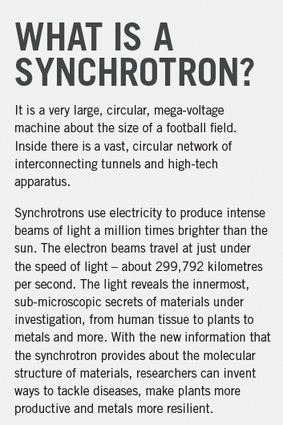 What is a synchrotron?