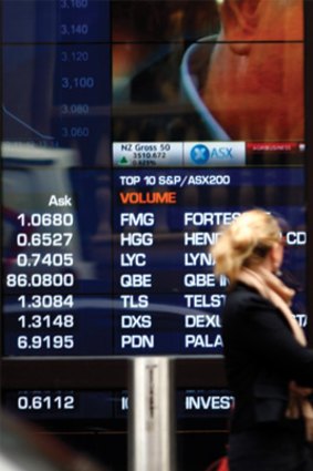 A global surge in shares has fuelled super returns.
