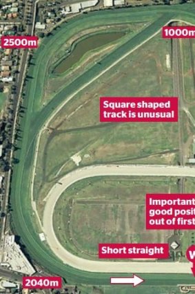 What the riders can expect from the track.