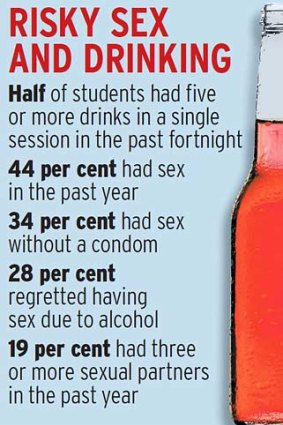 Alcohol putting teens at sex risk