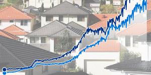 housing market 