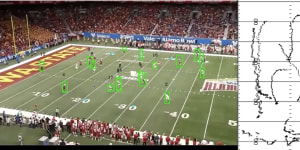 Scott Bronkema’s application identifies each of the players (left) and then records their movements as the play unfolds (right). This play is from the 2019 Alamo Bowl,Iowa State University vs Washington State University.