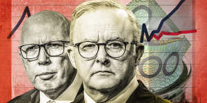 The half trillion-dollar tax headache facing Australia