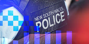 NSW Police spends millions on recruitment but women make up around a quarter of graduates