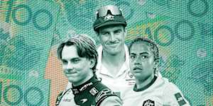 Top earners:Oscar Piastri,Pat Cummins and Mary Fowler.