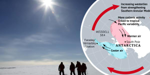 'Nowhere to hide':South Pole warms up with climate change a factor